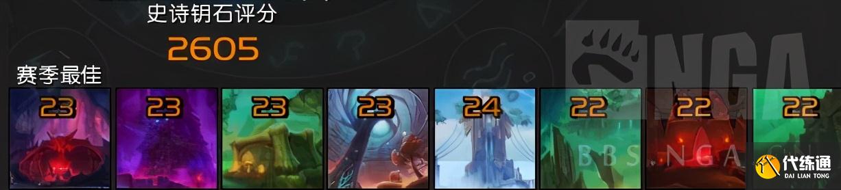 魔兽世界9.1：法夜鸟德