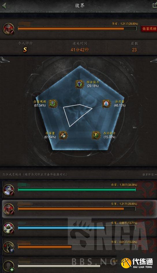 魔兽世界9.1：法夜鸟德