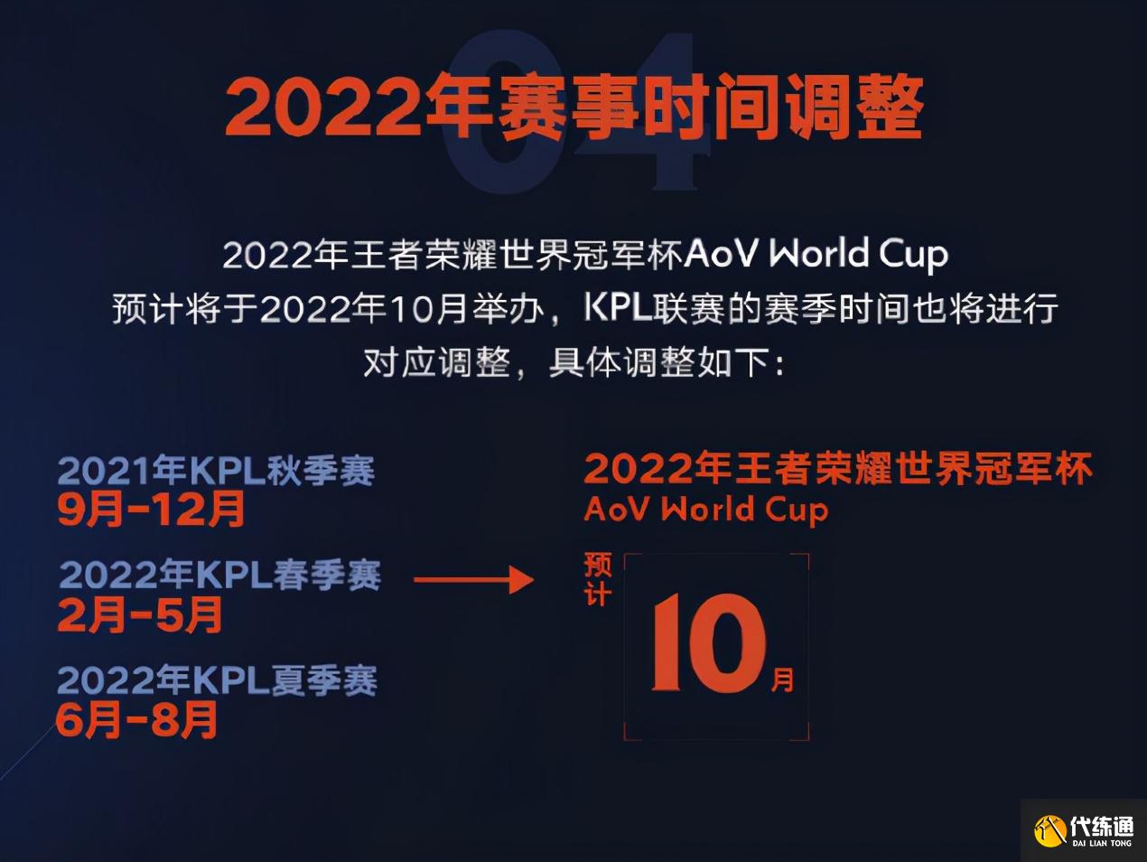 王者荣耀融合AOV的世冠,版本问题如何解决?从联动皮肤开始