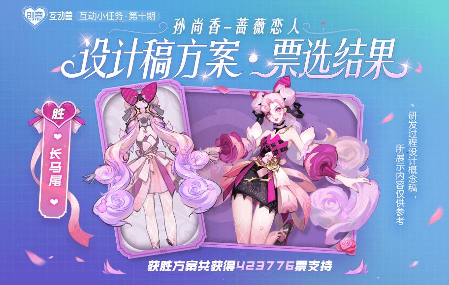 王者荣耀:9月皮肤优化计划一览,这五款皮肤将有最新进展