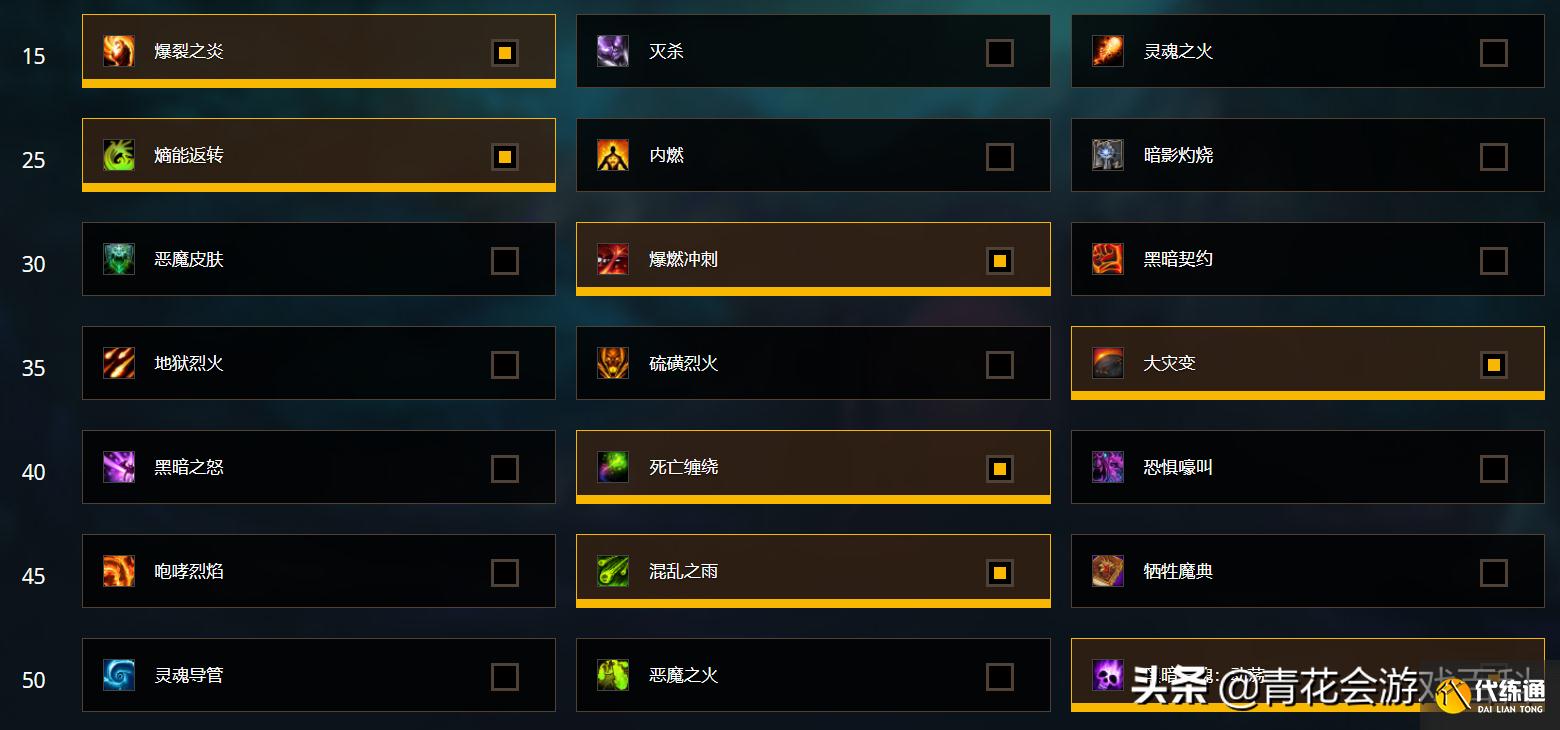 《魔兽世界：暗影国度》9.1版本毁灭术基础攻略