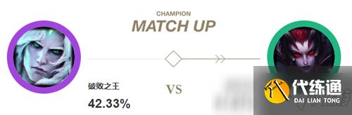 lol11.17版本神分暴击佛耶戈上路独秀