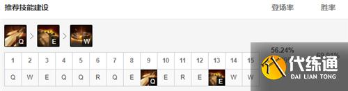 lol11.17版本打野岩雀玩法出装推荐