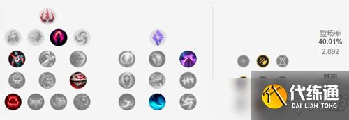 lol11.17版本打野岩雀玩法出装推荐