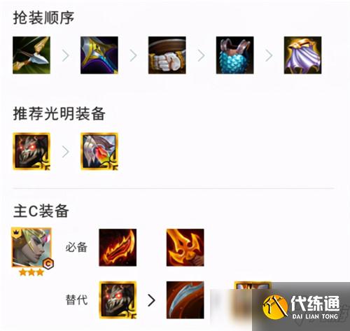 云顶之弈11.17天使阵容玩法推荐