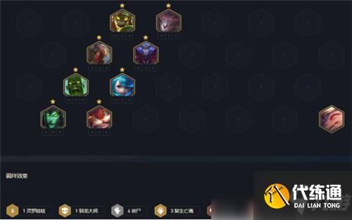 云顶之弈11.17终极四法维克兹阵容解析