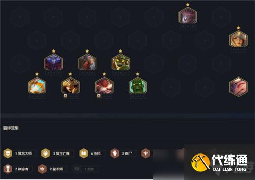 云顶之弈11.17终极四法维克兹阵容解析