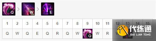 lol11.17版本无神话装戏命师玩法解析