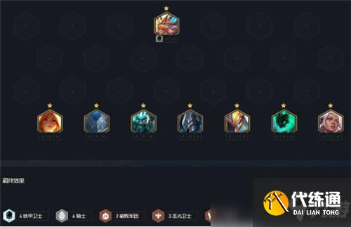 云顶之弈11.17恰鸡阵容_铁甲骑德莱文阵容