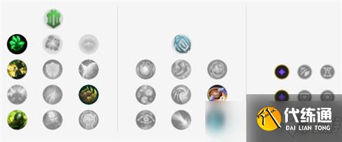 LOL船长玩法思路解析