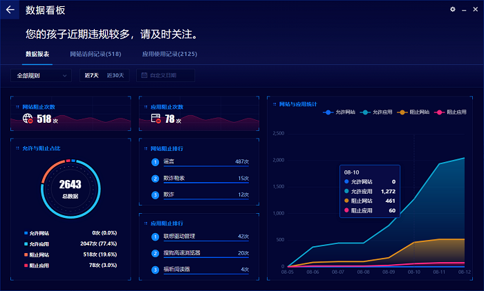 奇安信安全防护软件