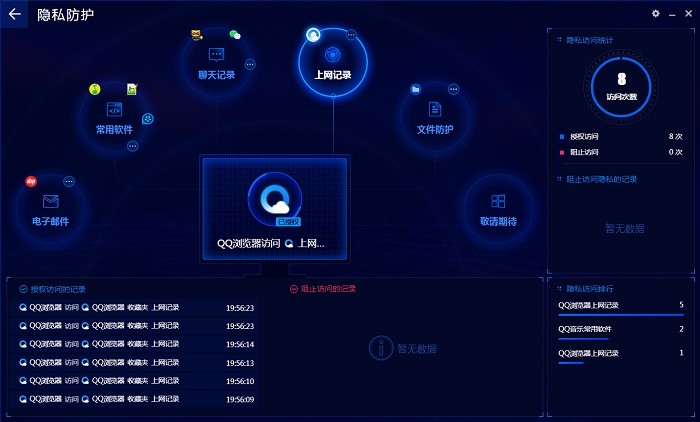 奇安信安全防护软件