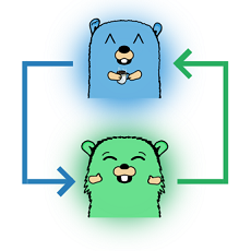 ScreeGo多人屏幕共享下载v1.5.1 最新版