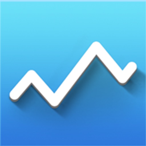 管理直通车-统计分析帮手、经营决策神器