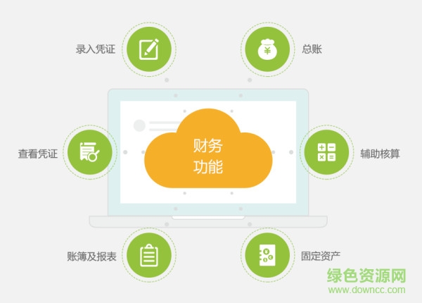 柠檬云财务软件免费版