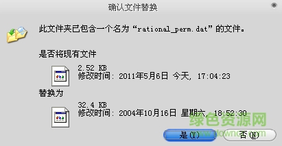 Rational Rose 2003 “Rational