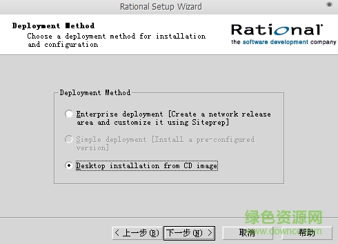 Rational Rose 2003 “Rational