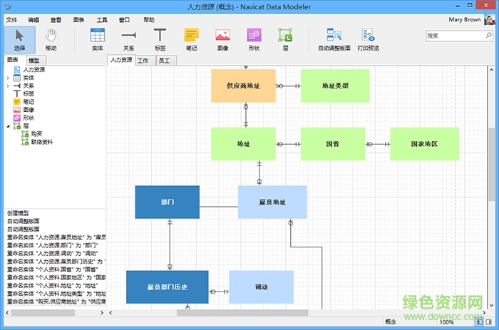 navicat data modeler注册码 navicat data modeler注册码