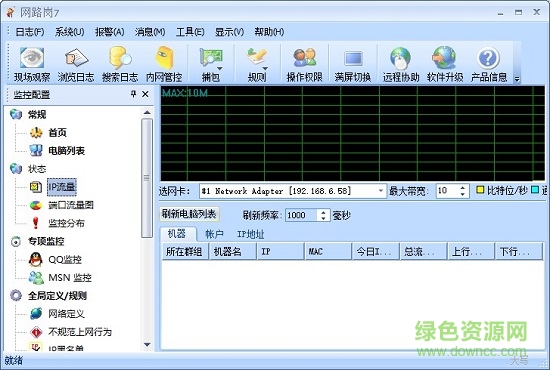 网路岗7完美 网路岗7