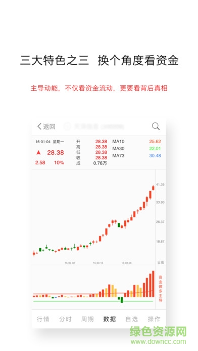 博尔量化app下载