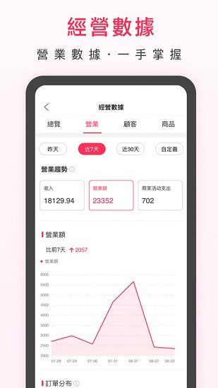澳觅商家手机版