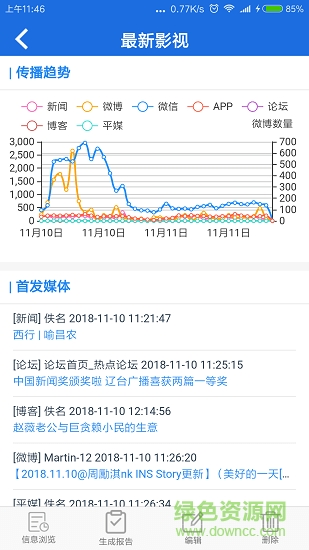 战鹰舆情 战鹰舆情下载