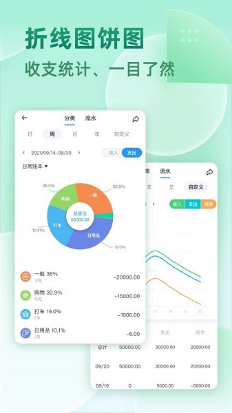 时光记账app 时光记账最新版