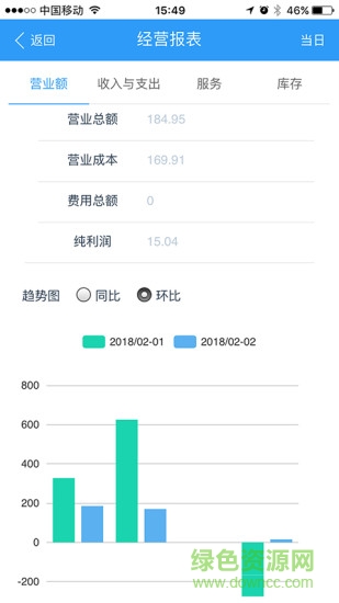 驷惠云 驷惠云app