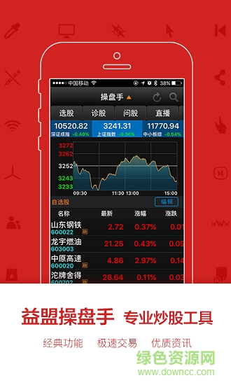 益盟操盘手经典版