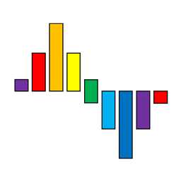 智谱(无线电管理)下载v1.6.9 最新版官方下载