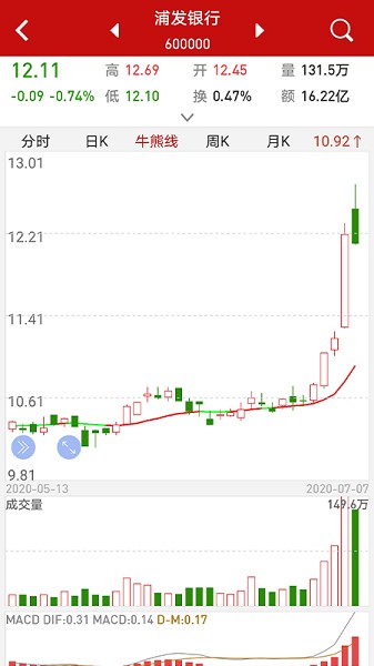 海顺投顾终端客户端
