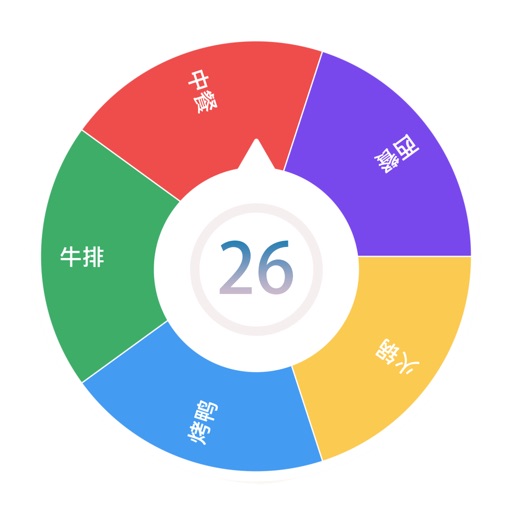 小决定-转盘做决定
