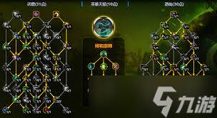 魔兽世界11.2奶僧大秘境天赋怎么加点