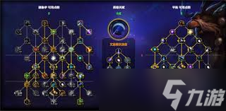 魔兽世界鸟德天赋如何加点