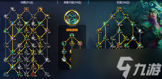 奶僧天赋加点_魔兽世界11.2大秘境攻略