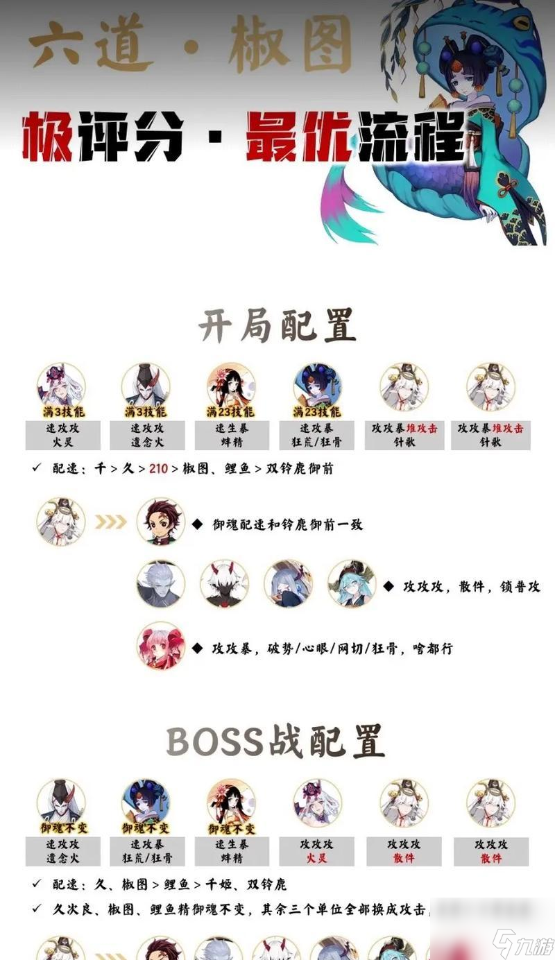 阴阳师日常任务表格如何制作?需要哪些步骤?