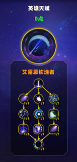 鸟德天赋加点攻略_魔兽世界鸟德天赋优化