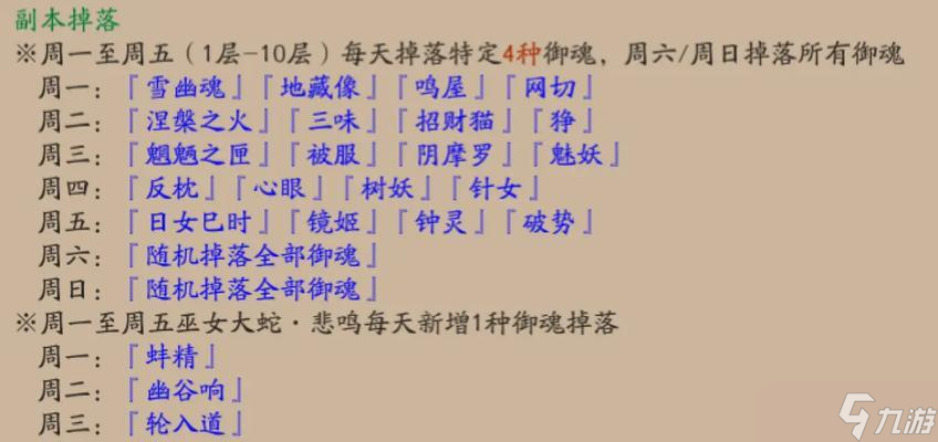 树妖技能在阴阳师中如何快速提升?