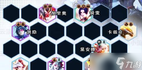 云顶之弈六神盾使阵容攻略_云顶之弈阵容攻略