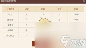 圣契核弹骑卡组构筑攻略_炉石传说攻略