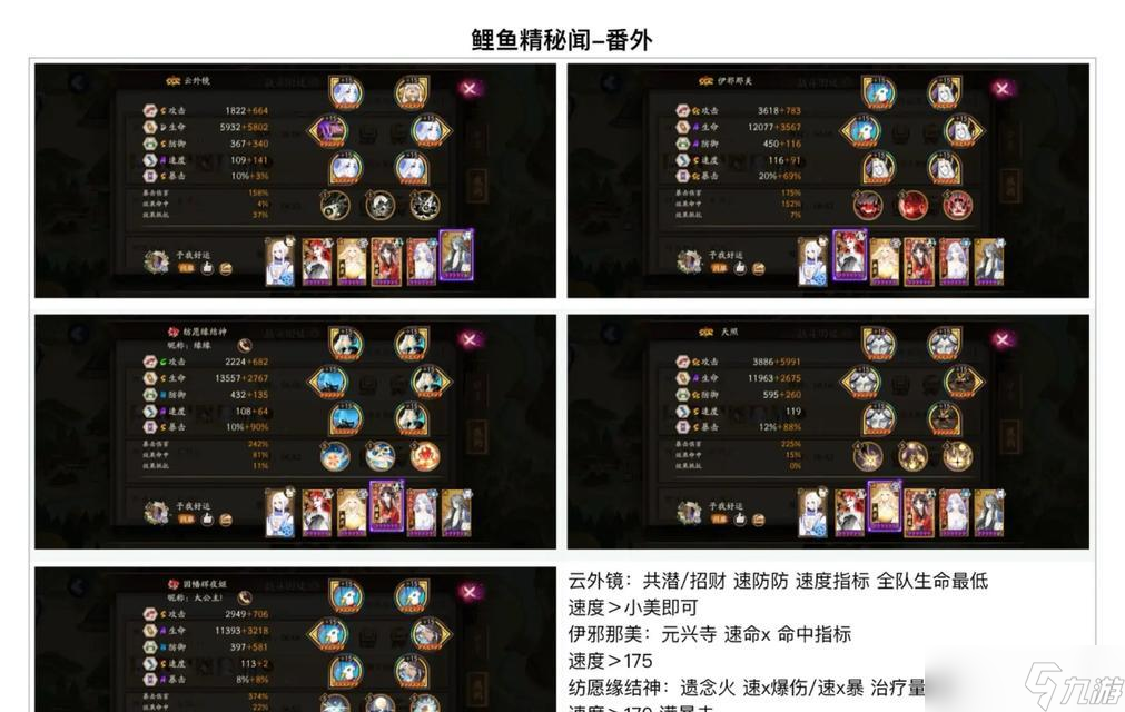 小美使怪物提速在阴阳师中如何获得?条件是什么?