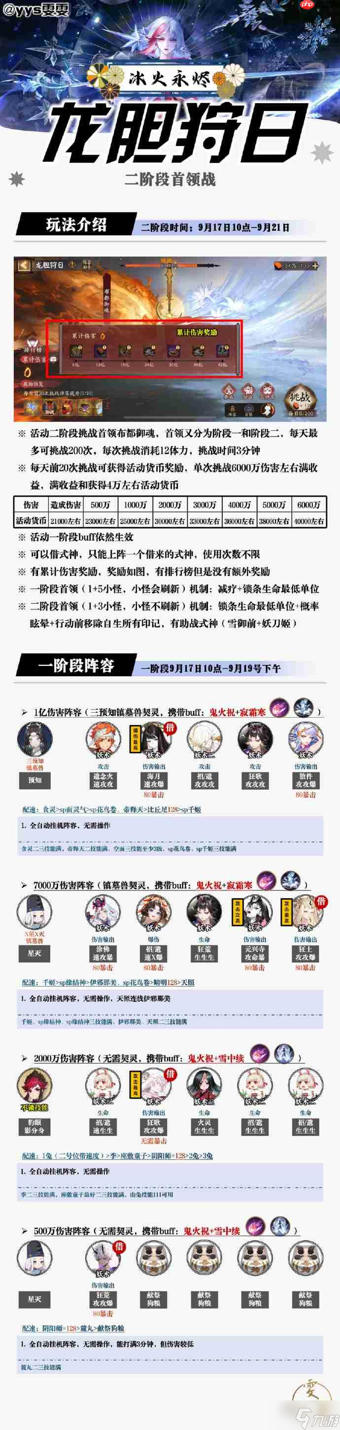 阴阳师冰火永烬二阶段怎么打-阴阳师龙胆狩日阵容搭配