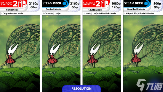 掌机PK!《空洞骑士:丝之歌》Switch2与SteamDeck画面对比