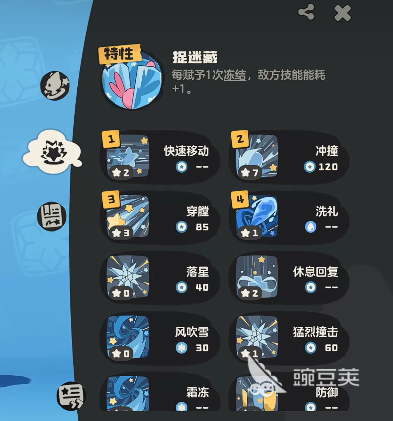 洛克王国世界帽兜娃娃怎么搭配技能