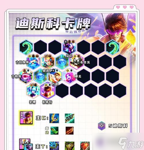 云顶之弈1021版本神盾神射阵容攻略 怎么组建和运用神盾神射阵容在云顶之弈中获胜 _云顶之弈手游