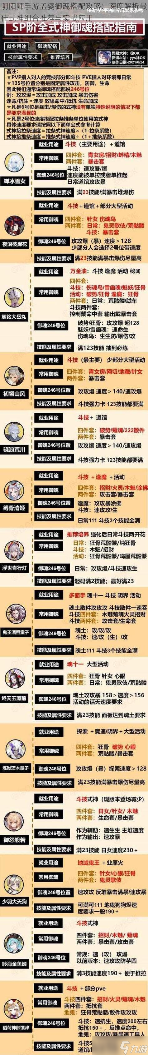 阴阳师孟婆的打法是什么？有哪些策略？
