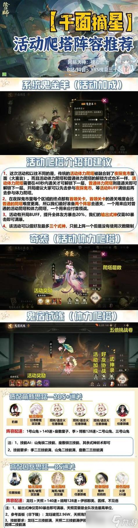 阴阳师剧情15通关方法是什么?有哪些难点?