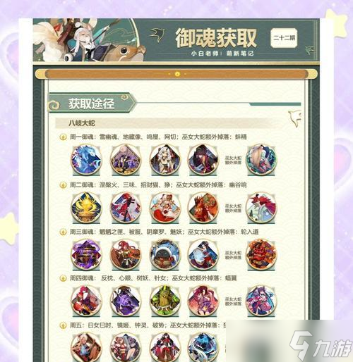 阴阳师中如何快速获得英雄碎片?