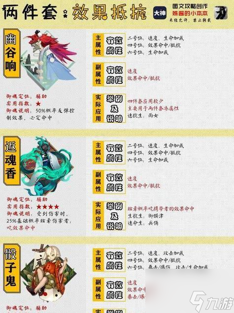 阴阳师获取御魂胚子的途径有哪些?怎样才能大量获得?