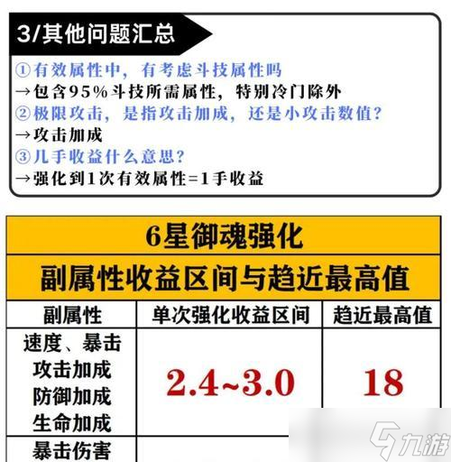 阴阳师破魂技能的正确使用方法是什么?